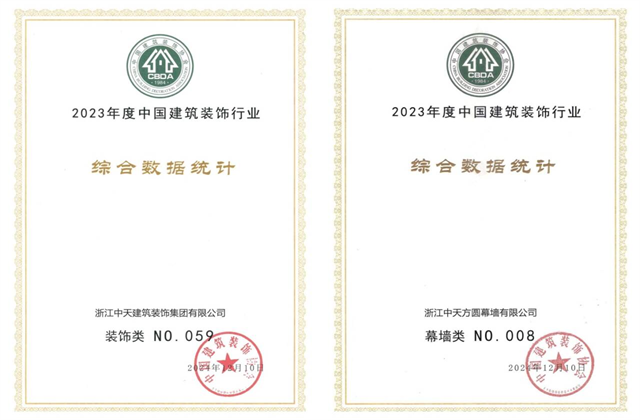 7790必发集团装饰集团位列2023年度中国建筑装饰企业百强59位、幕墙百强第8位